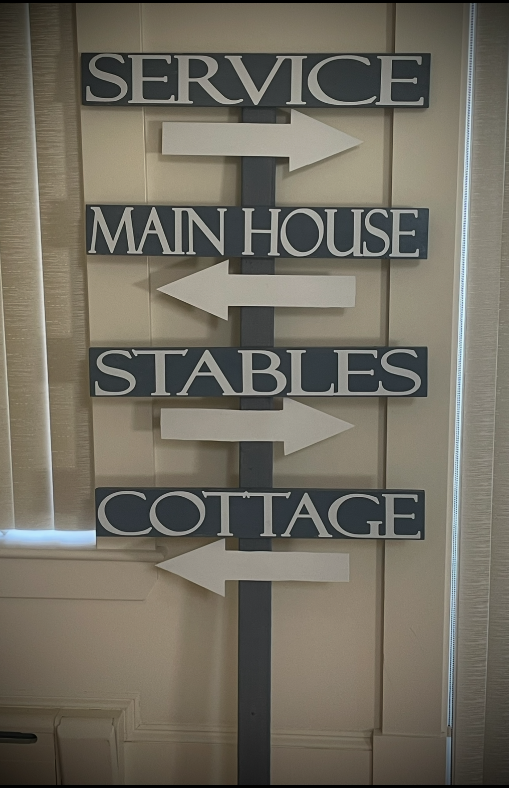 Event Directional Signs